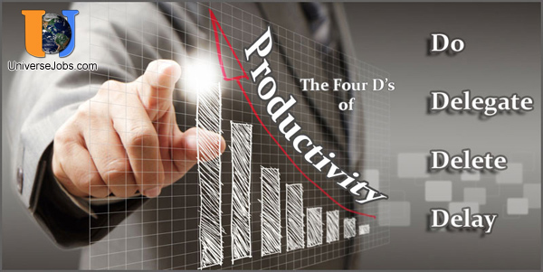 The-Four-D’s-of-Productivity