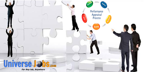 Why Performance Appraisal Is Essential For Organizations