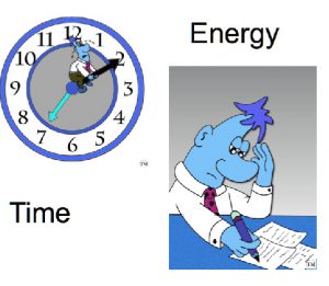 Time and Energy