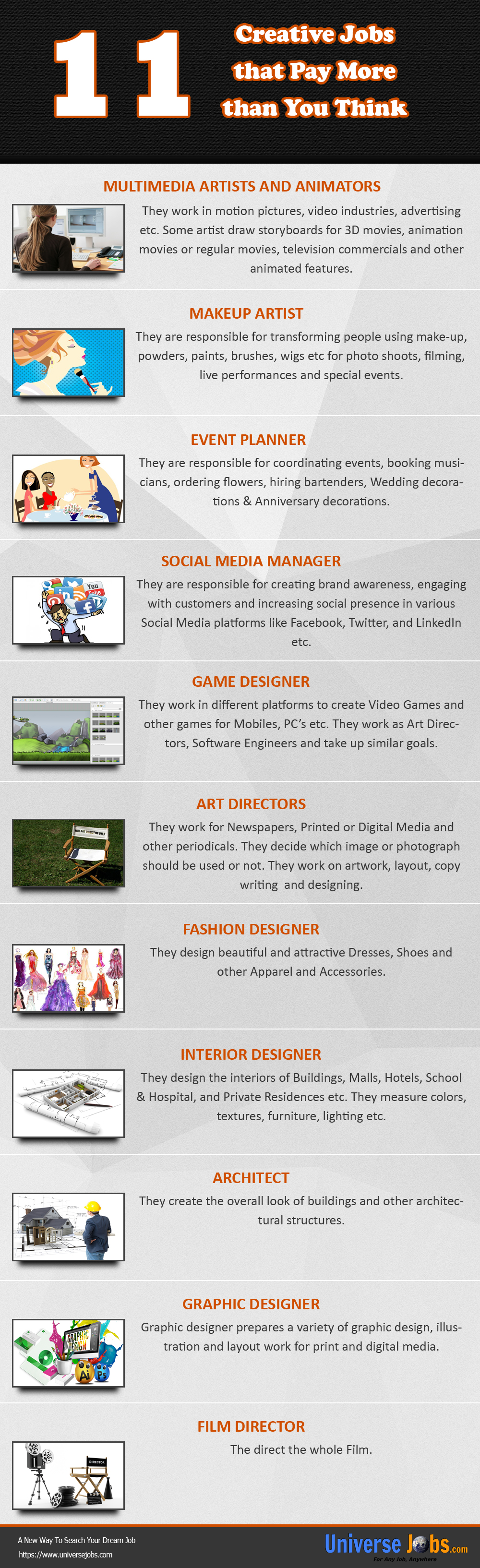 11-Creative-Jobs-that-Pay-More-than-You-Think-Info-Graphics