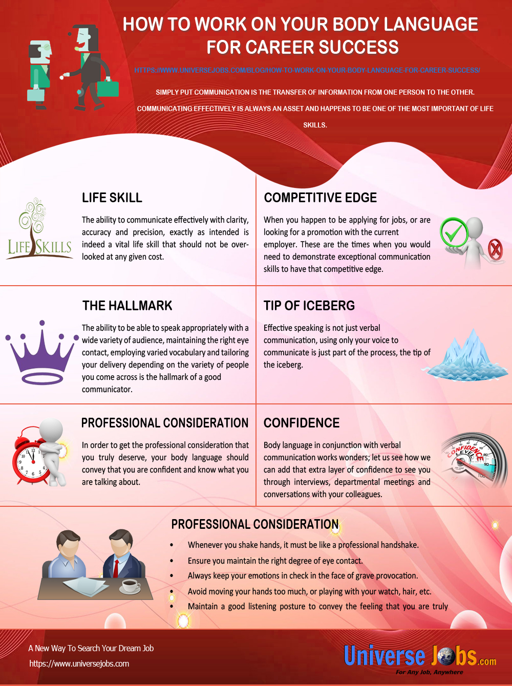 How To Work On Your Body Language For Career Success (Info-Graphics)