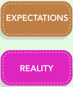 reality expectations