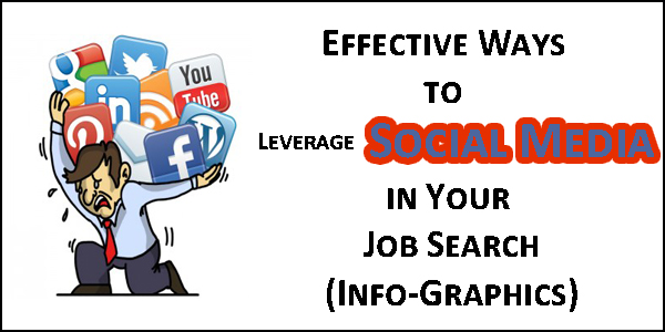Effective Ways to Leverage Social Media in Your Job Search