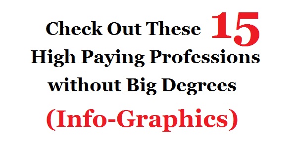 Check Out These 15 High Paying Professions without Big Degrees (Info-Graphics)