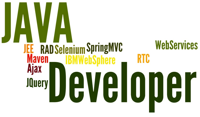 Java developer jobs for 1 year experience