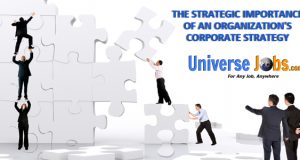 The-Strategic-Importance-of-an-Organization's-Corporate-Strategy