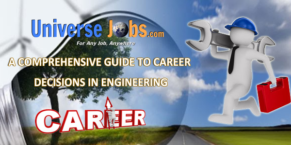 A-Comprehensive-Guide-to-Career-Decisions-in-Engineering