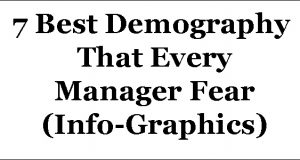 7 Best Demography That Every Manager Fear (Info-Graphics)