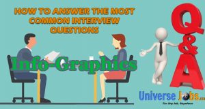 How-to-Answer-the-Most-Common-Interview-Questions