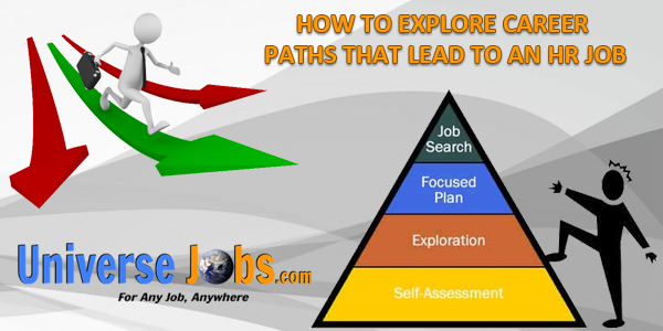 How-to-Explore-Career-Paths-That-Lead-to-an-Hr-Job