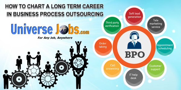 How-to-Chart-a-Long-Term-Career-in-Business-Process-Outsourcing