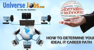 How-to-Determine-Your-Ideal-IT-Career-Path