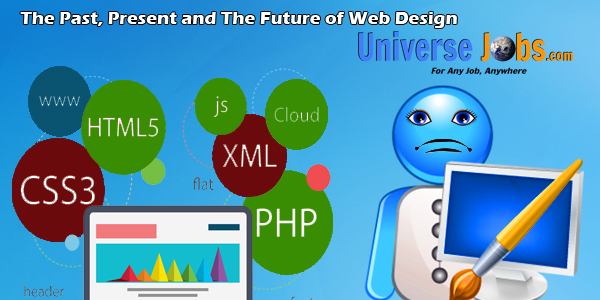 The-Past,-Present-and-The-Future-of-Web-Design